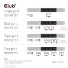 Club 3D Notebook Dokkoló - CSV-2540 (USB-C to 2xUSB-C, 2xUSB-A, 2xHDMI, 2xDP, RJ45, SD/MicroSD, 100W PD, 4K60hz)
