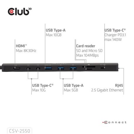 Club 3D USB Hub - CSV-2550 (USB-C to 3xUSB-C, 3xUSB-A, RJ45, SD/MicroSD, 140W PD, HDMI, 8K30hz)