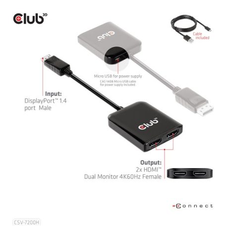 Club 3D MST Hub - CSV-7200H (DisplayPort 1.4 to 2x HDMI, 2x 4K60Hz)