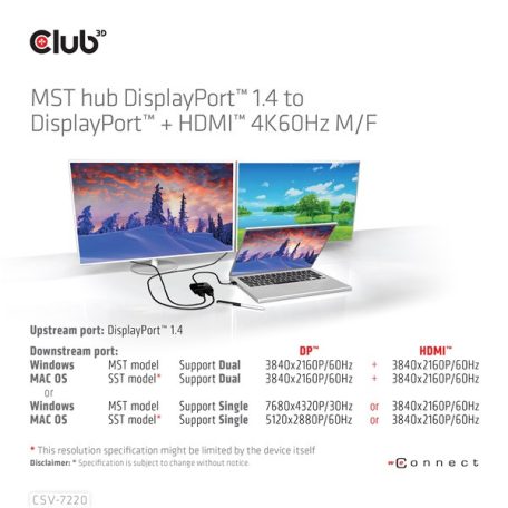 Club 3D MST Hub - CSV-7220 (DisplayPort 1.4 to DisplayPort + HDMI, 2x 4K60Hz)