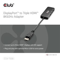   Club 3D Átalakító - CSV-7330 (DisplayPort 2.1 to 3xHDMI, 8K60Hz, HDR, HDCP 2.3, HPD, ALT mode)