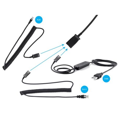 Sandberg Fejhallgató - USB+RJ9/11 Headset Pro Stereo